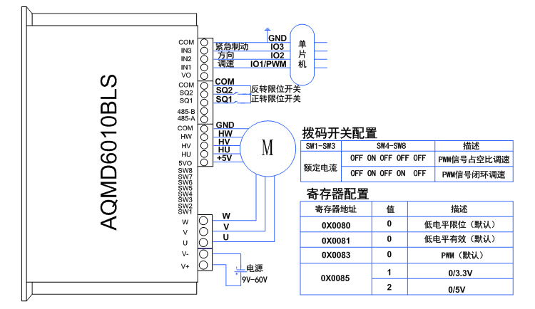 6010B2-ƬPWMźռձȼջٷʽĽӷ.jpg