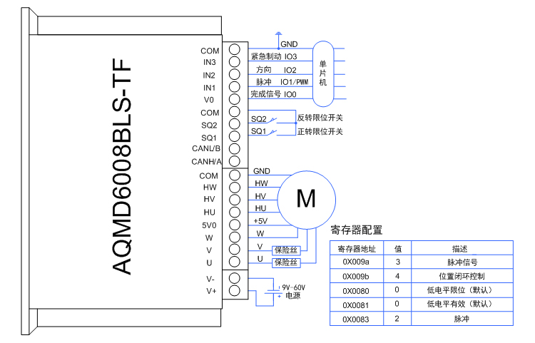 6008-TF-Ƭźŵٽͼ.jpg