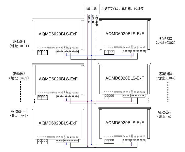 6020BLS-EXF485ͨѶ.jpg