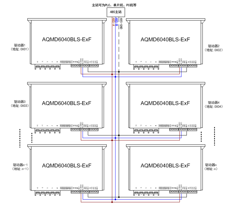 6040BLS-E2F-485ͨѶ.jpg