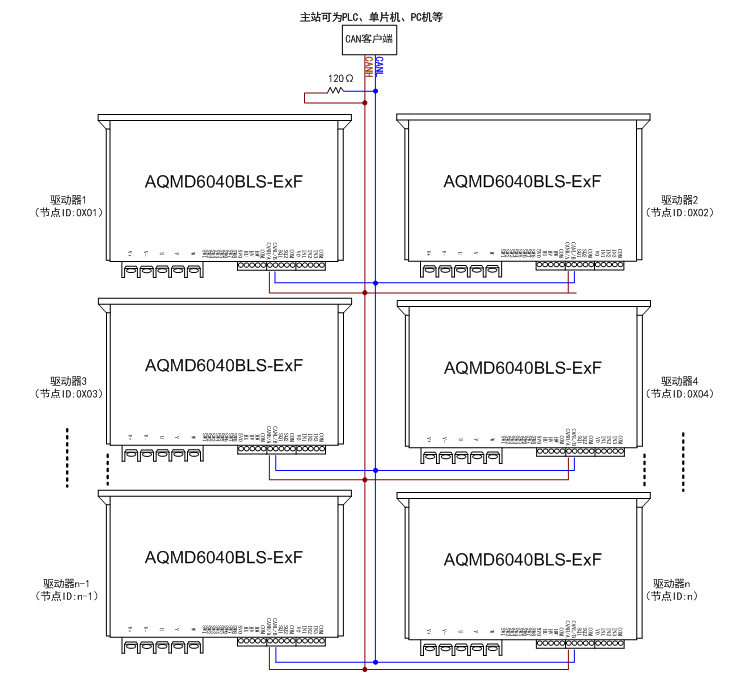 6040BLS-E2F-canͨѶ.jpg