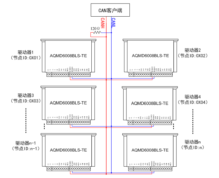 6008-TE-CANڵͨѶʾͼ.jpg