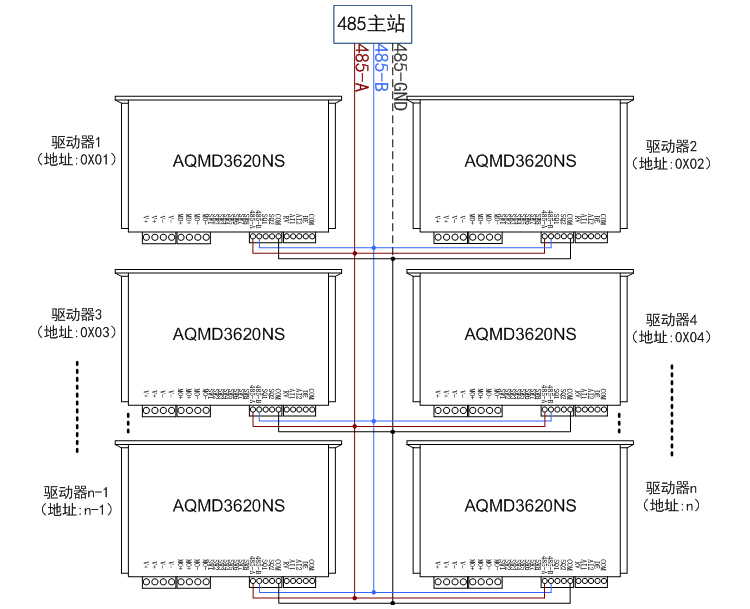 3620ns-RS485.jpg
