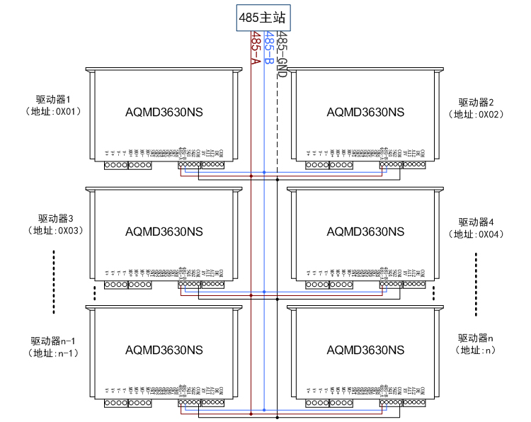 3630ns-RS485.jpg