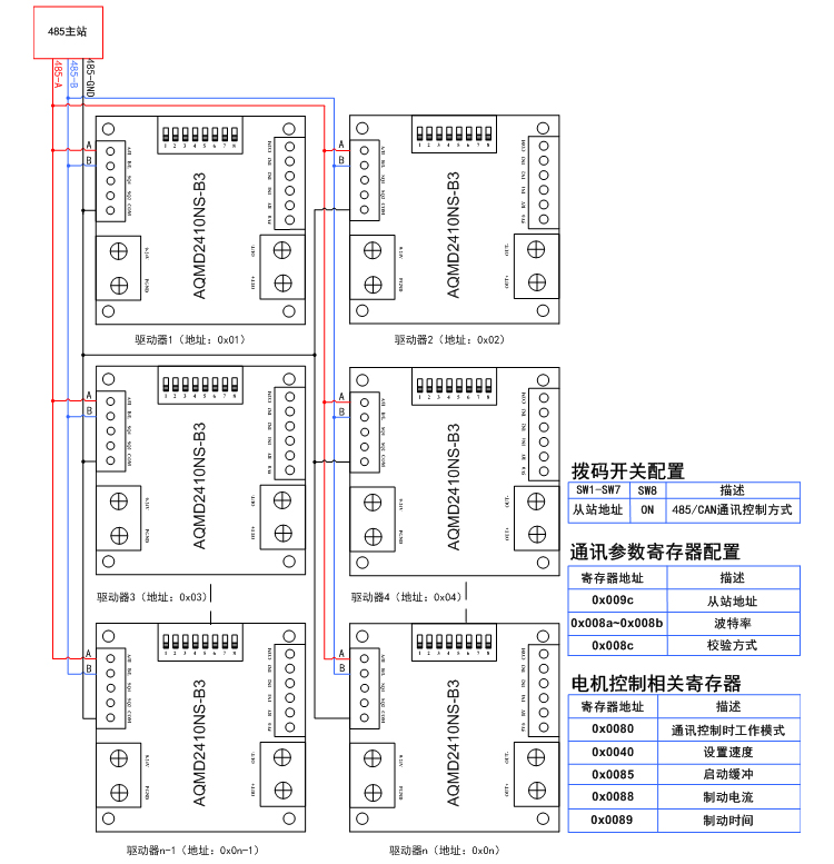 2410ns-RS485.jpg