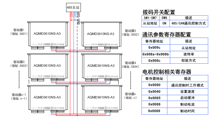 3610ns-RS485.jpg