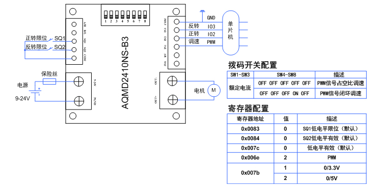 2410nsƬPWM.jpg