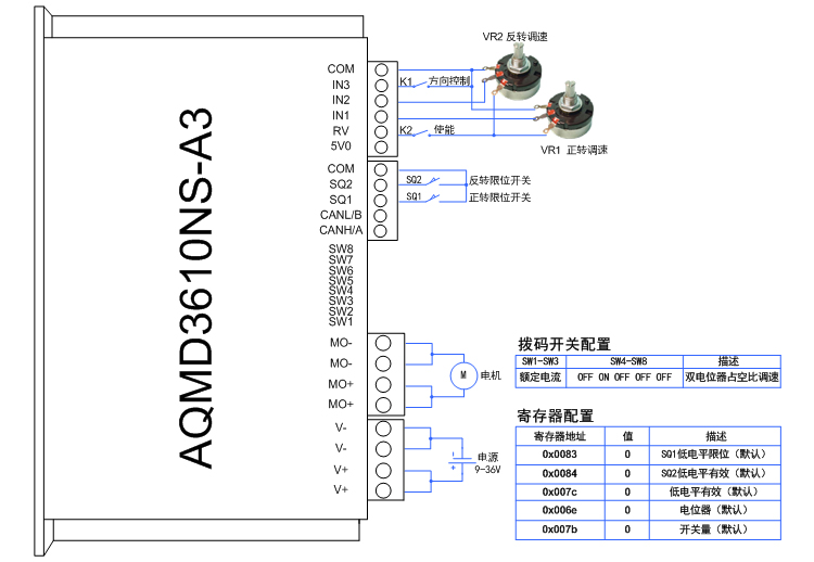 3610ns˫λ.jpg