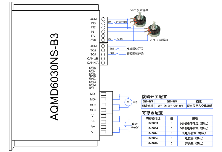 6030ns˫λ.jpg