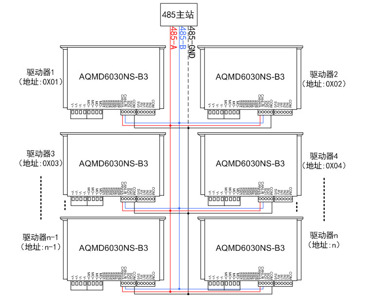 6030ns-RS485.jpg