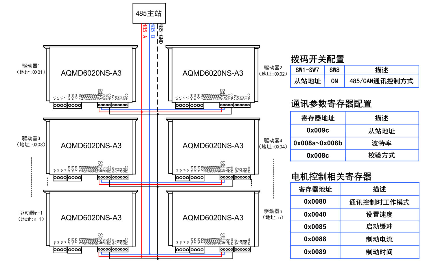 6020ns-RS485.jpg