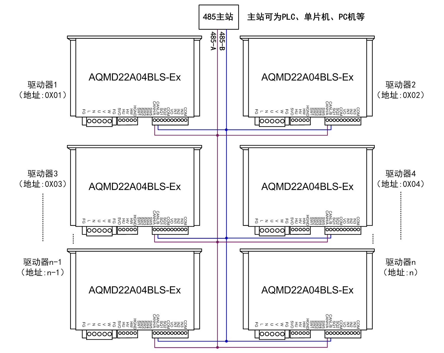 22A04BLS-RS485.jpg