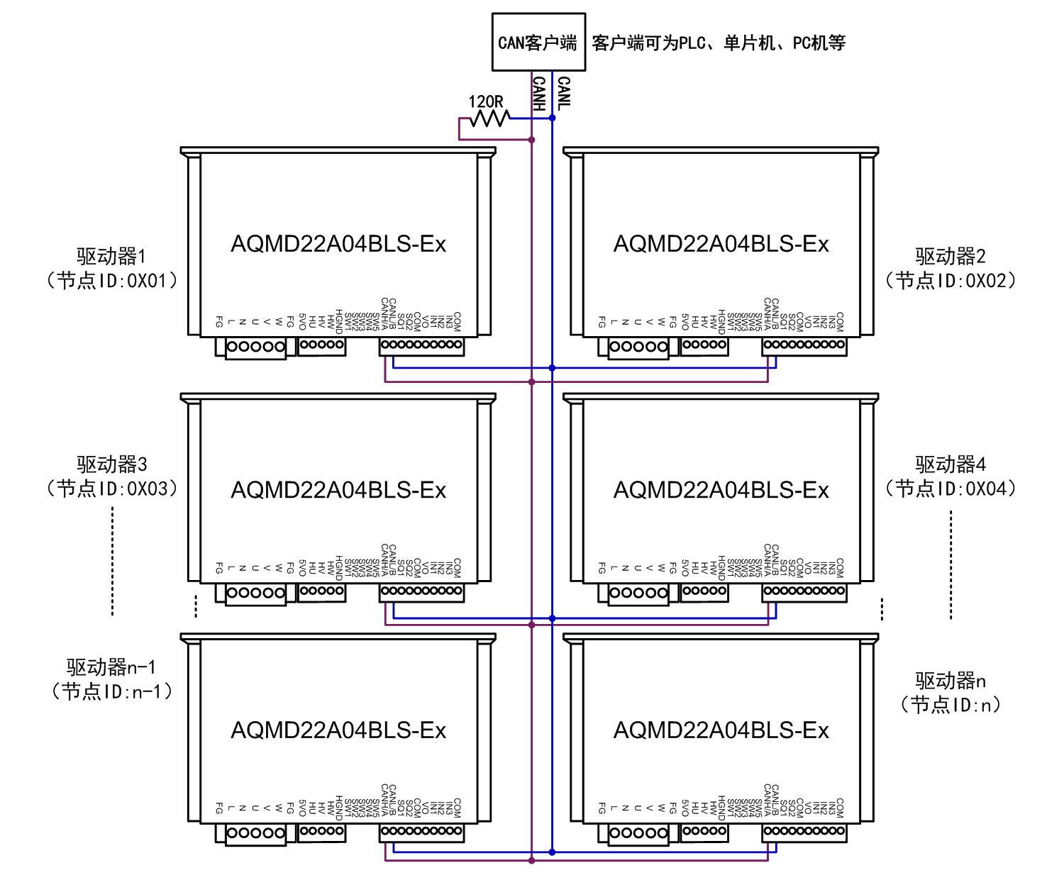22A04BLS-CANڵƽӷ.jpg