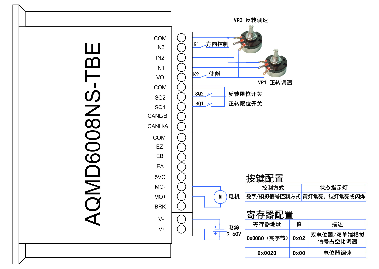 6008nsTBE˫λ.jpg