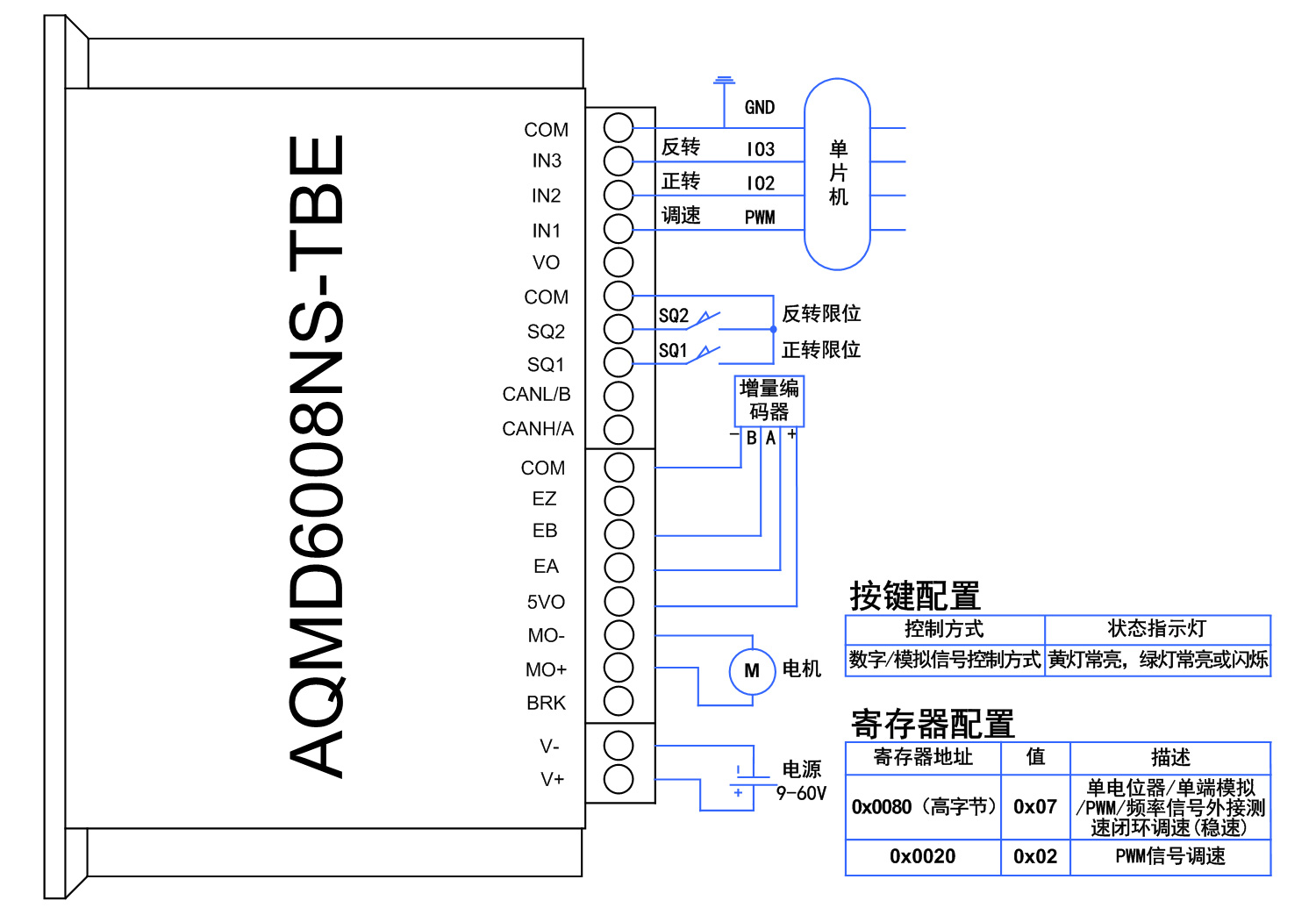 6008nsTBEƬPWM.jpg