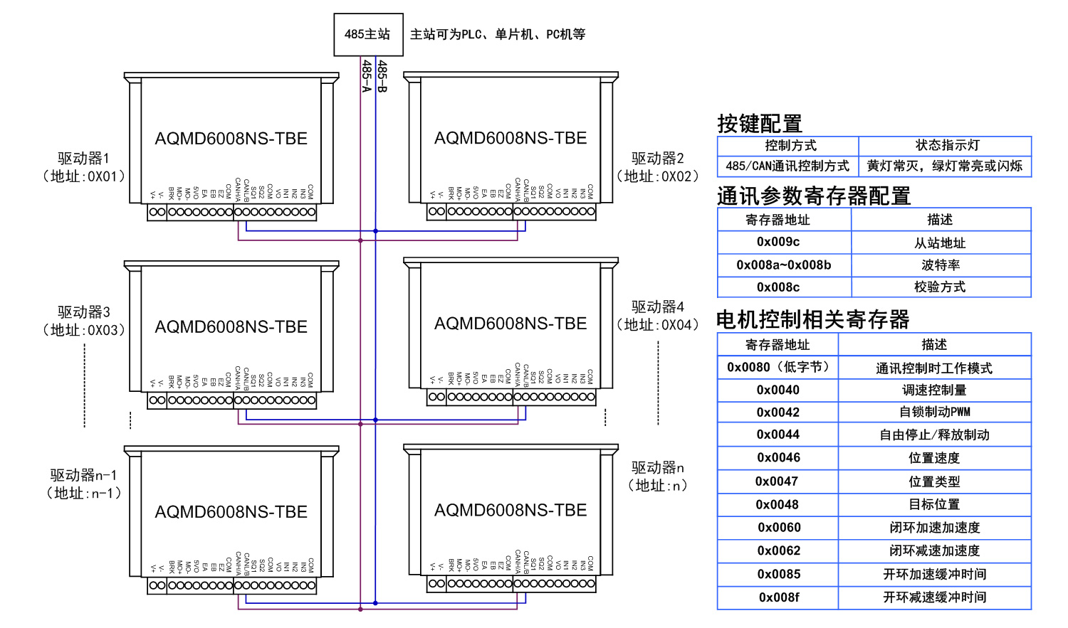 6008nsTBE-RS485.jpg