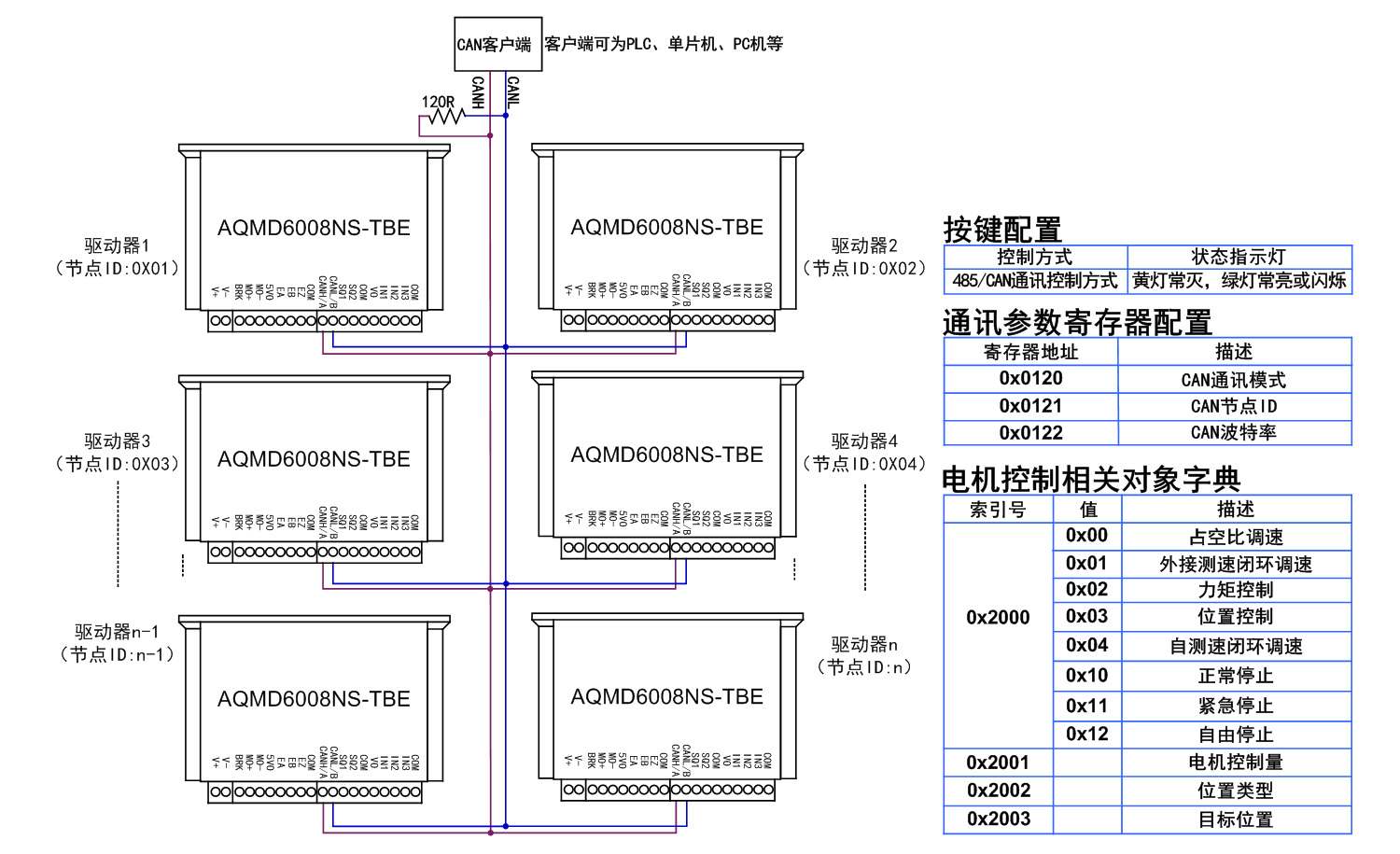 6008nsTBE-CANڵƽӷ.jpg