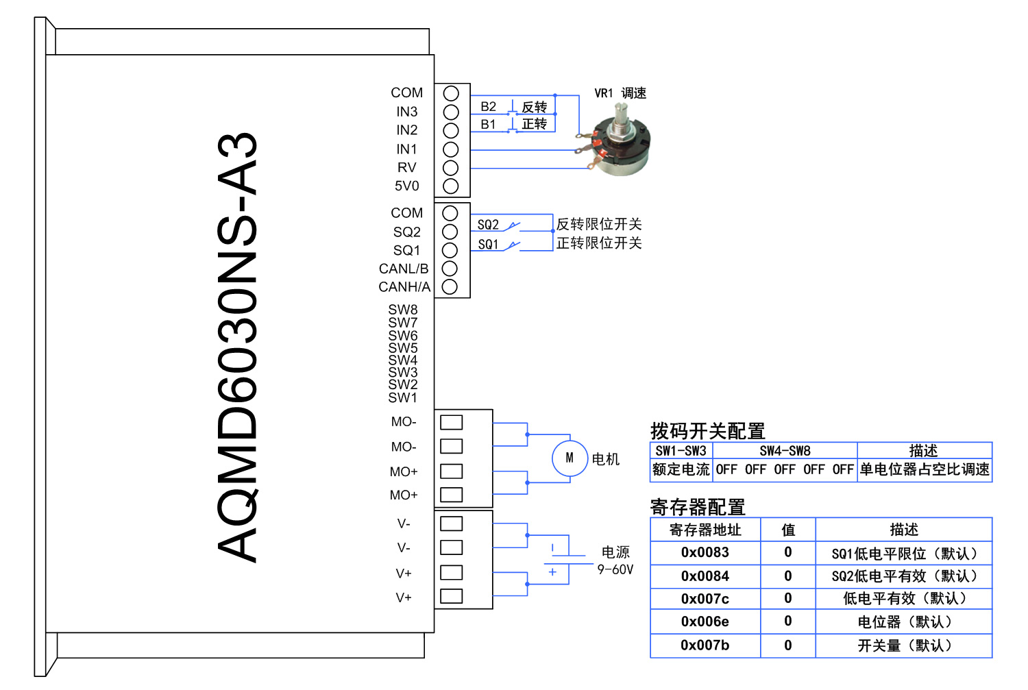6030NSλ.jpg