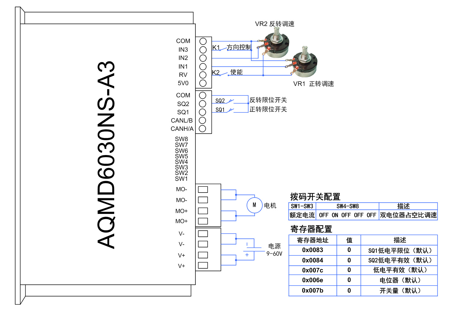 6030NS˫λ.jpg