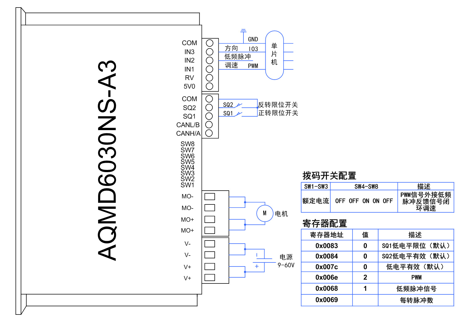 6030NSƬPWM.jpg