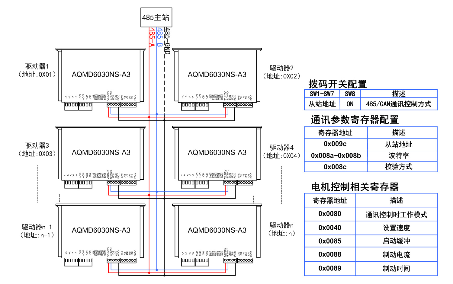 6030NS-RS485.jpg