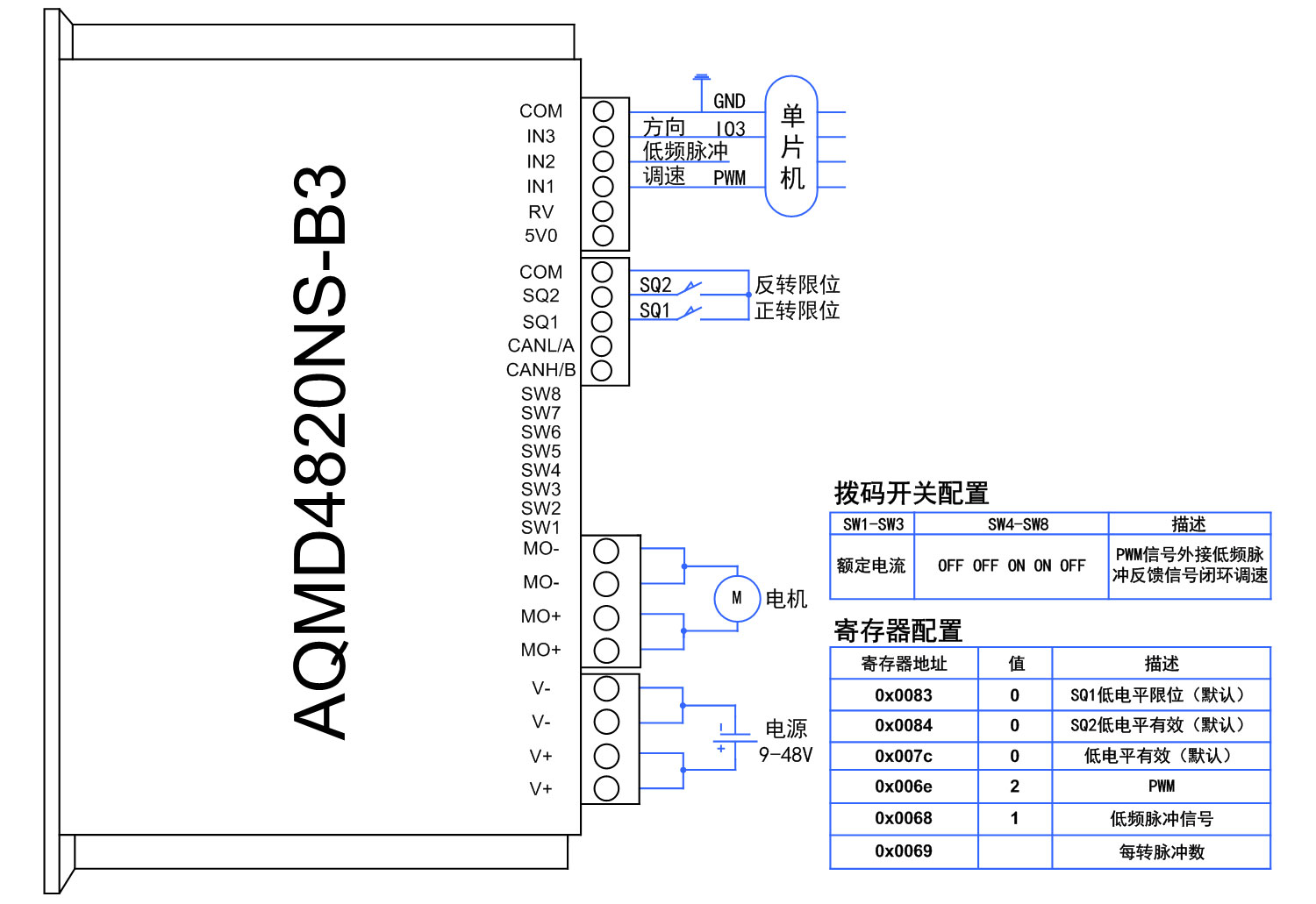 4820nsƬPWM.jpg