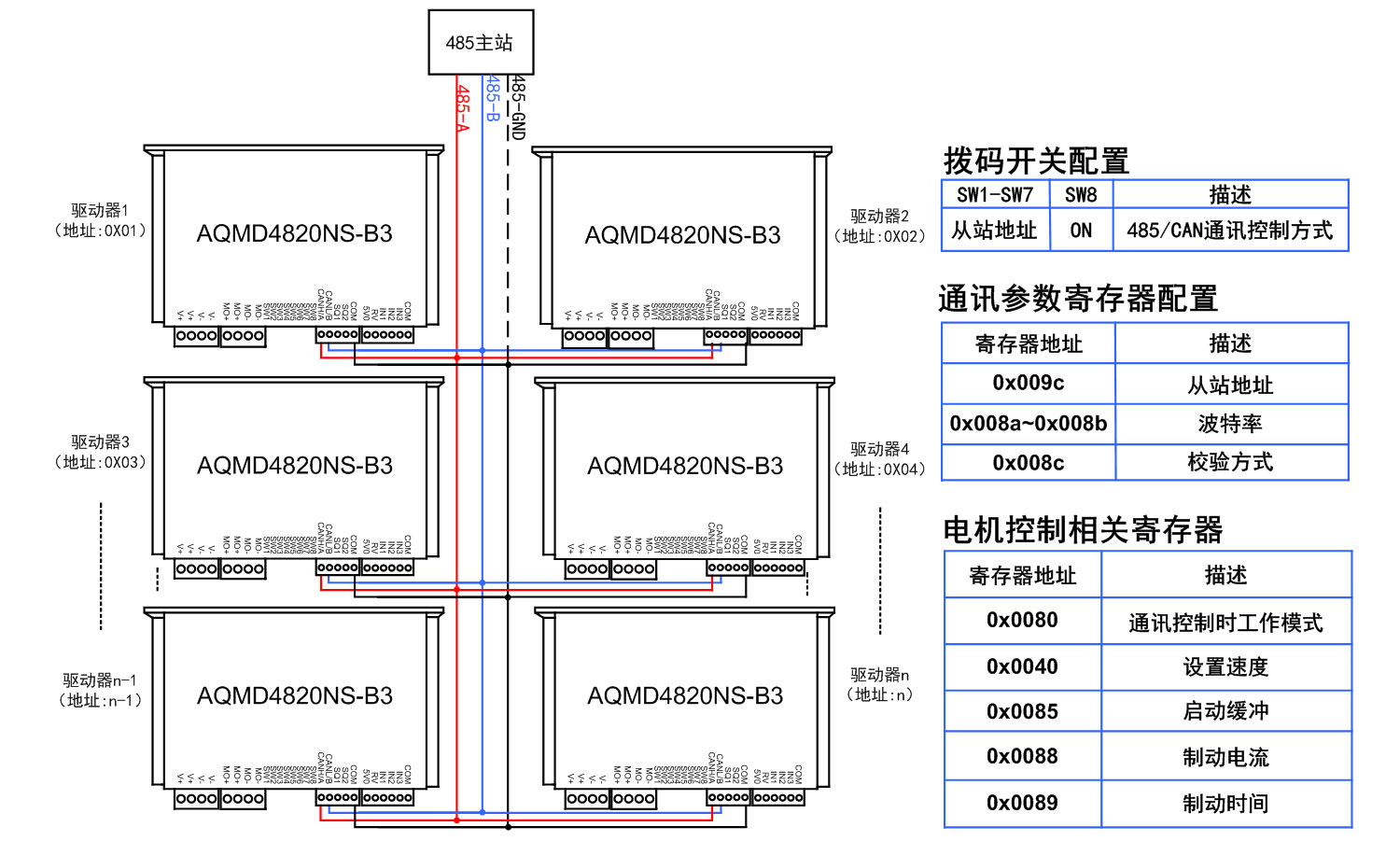 4820ns-RS485.jpg