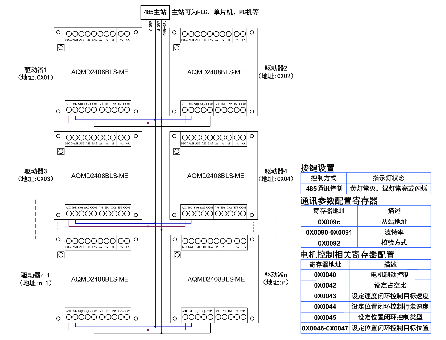 2408BLS-RS485.jpg