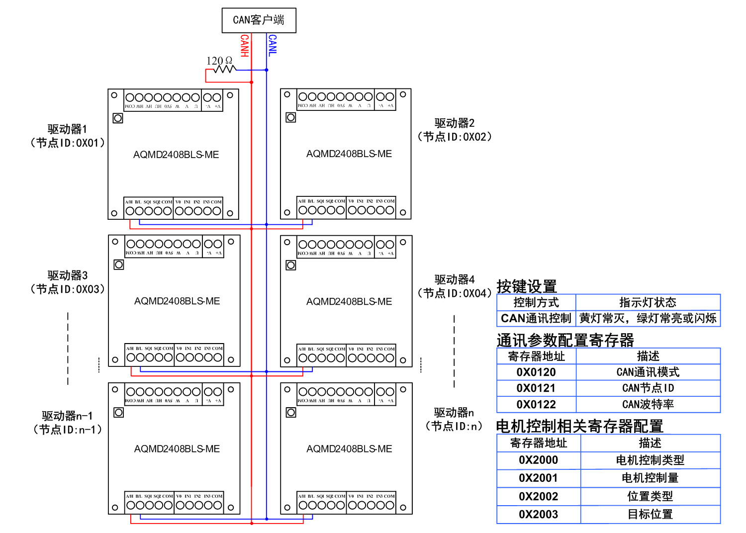 2408BLS-CAN.jpg
