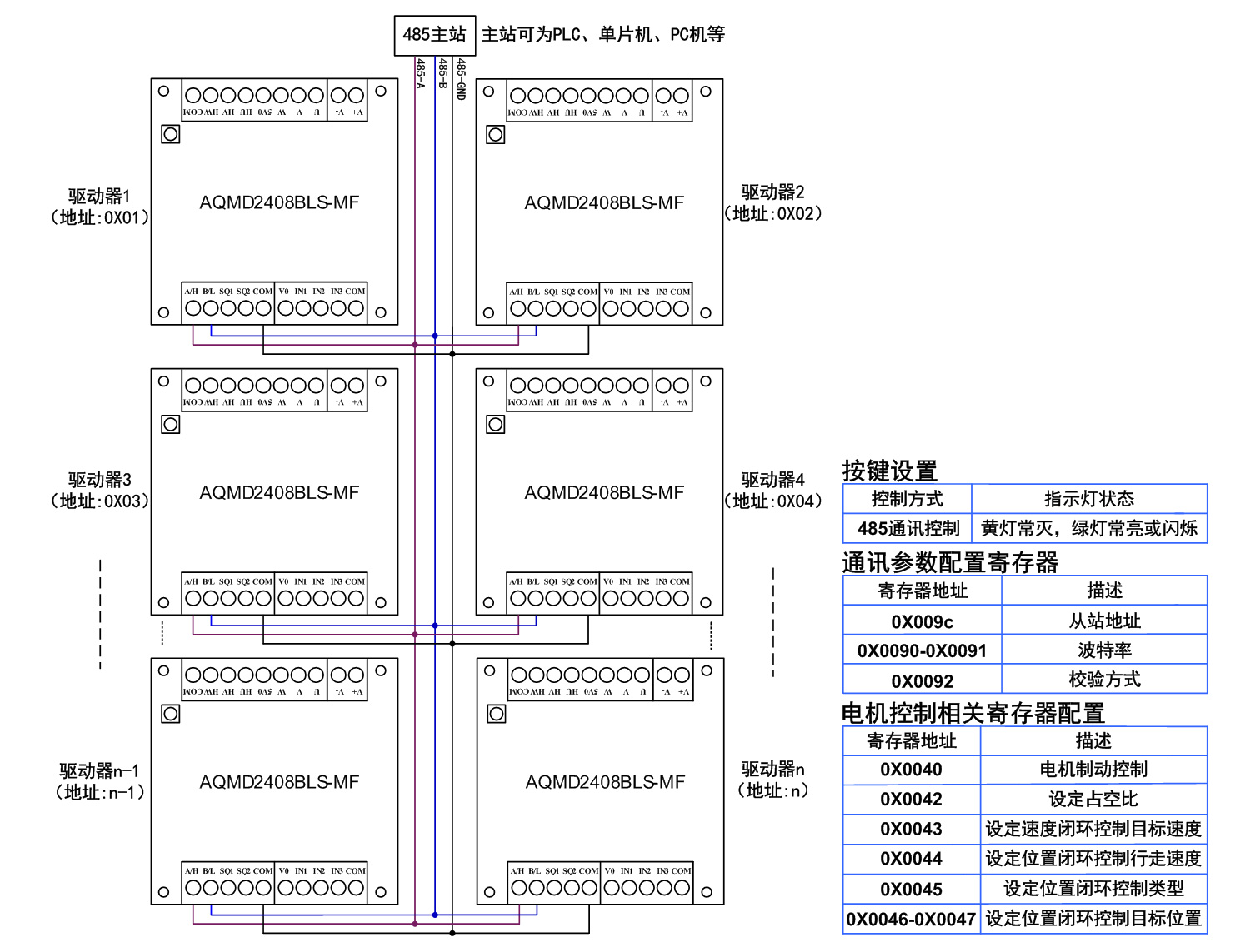 2408BLS-RS485.jpg