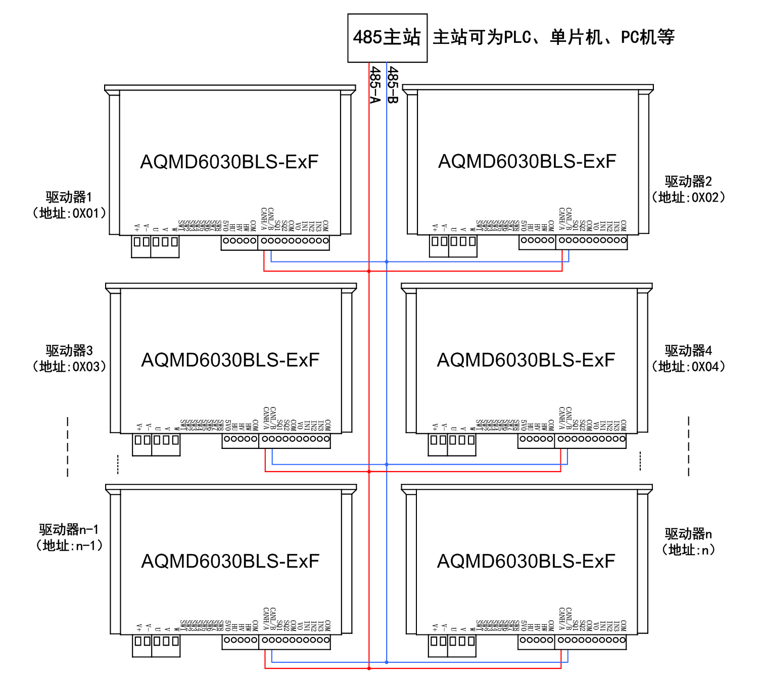 6030BLS-RS485.jpg