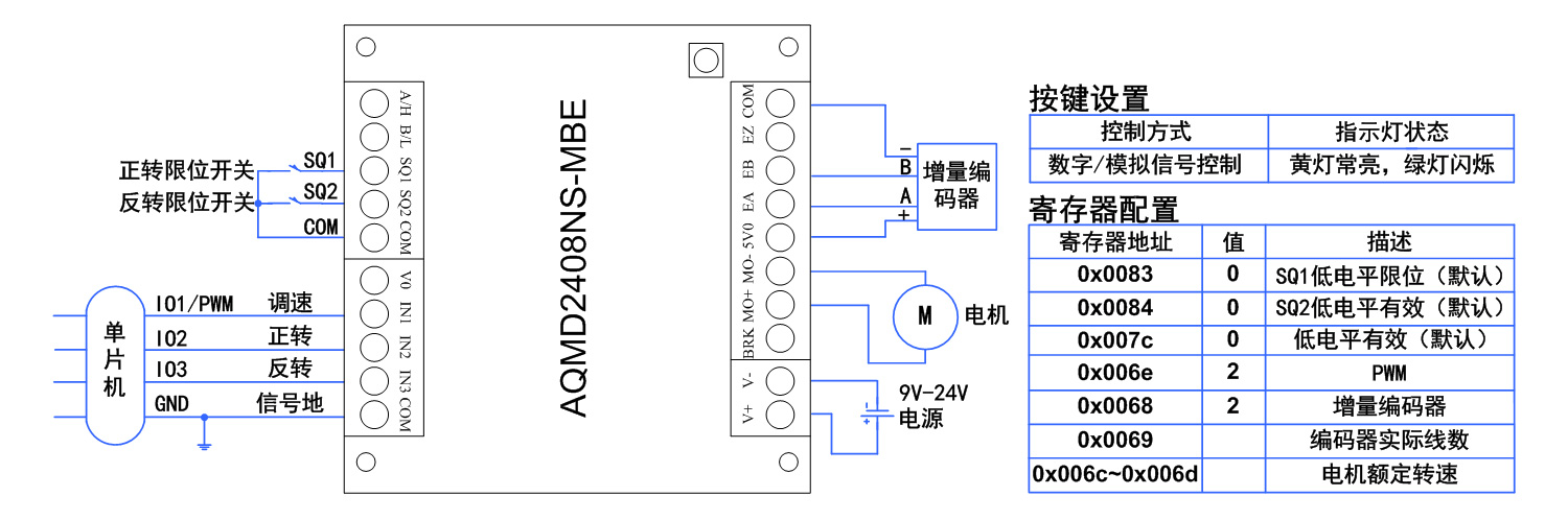 2408NS-MBEƬPWM.jpg