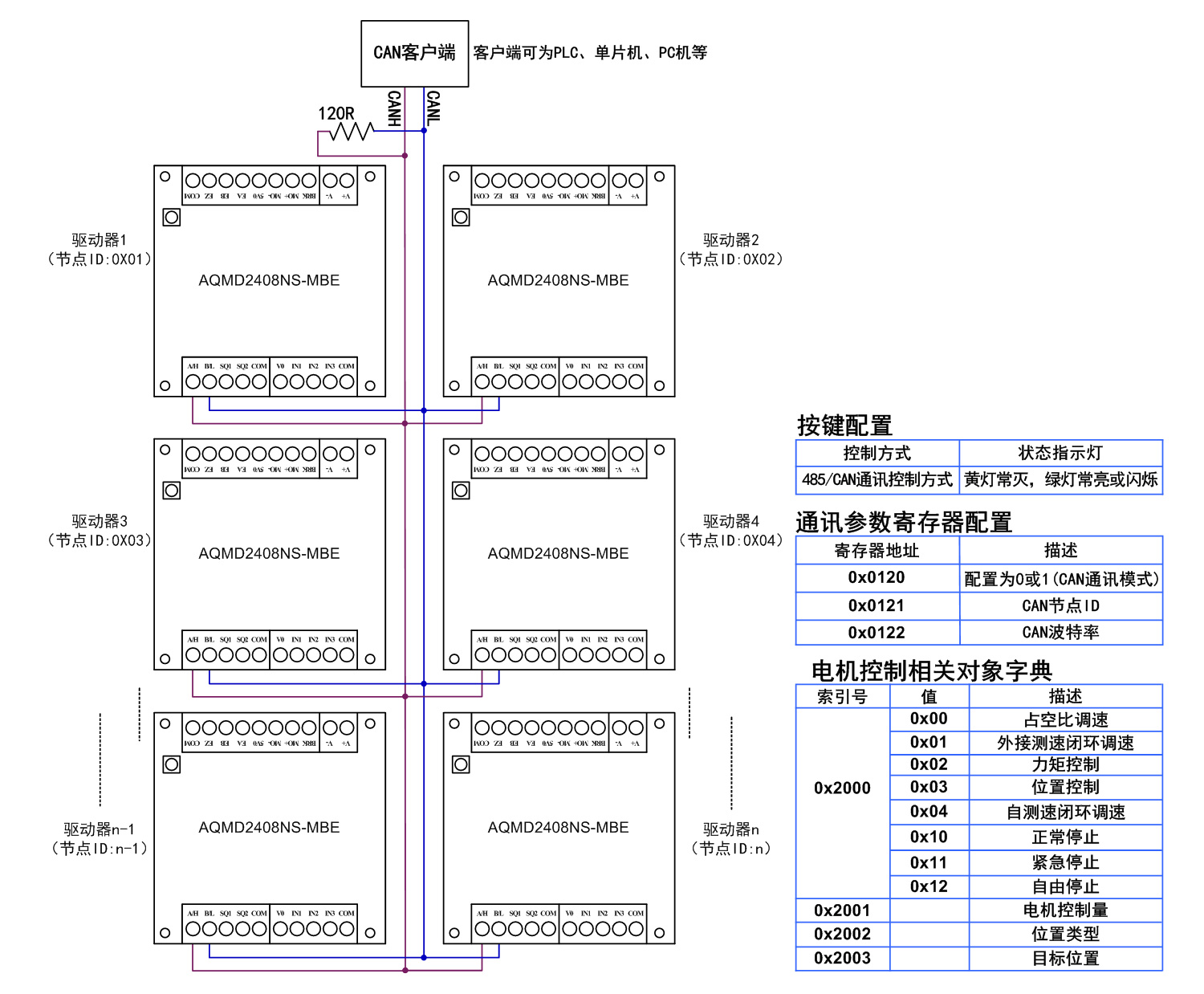 2408NS-MBE-CANڵƽӷ.jpg