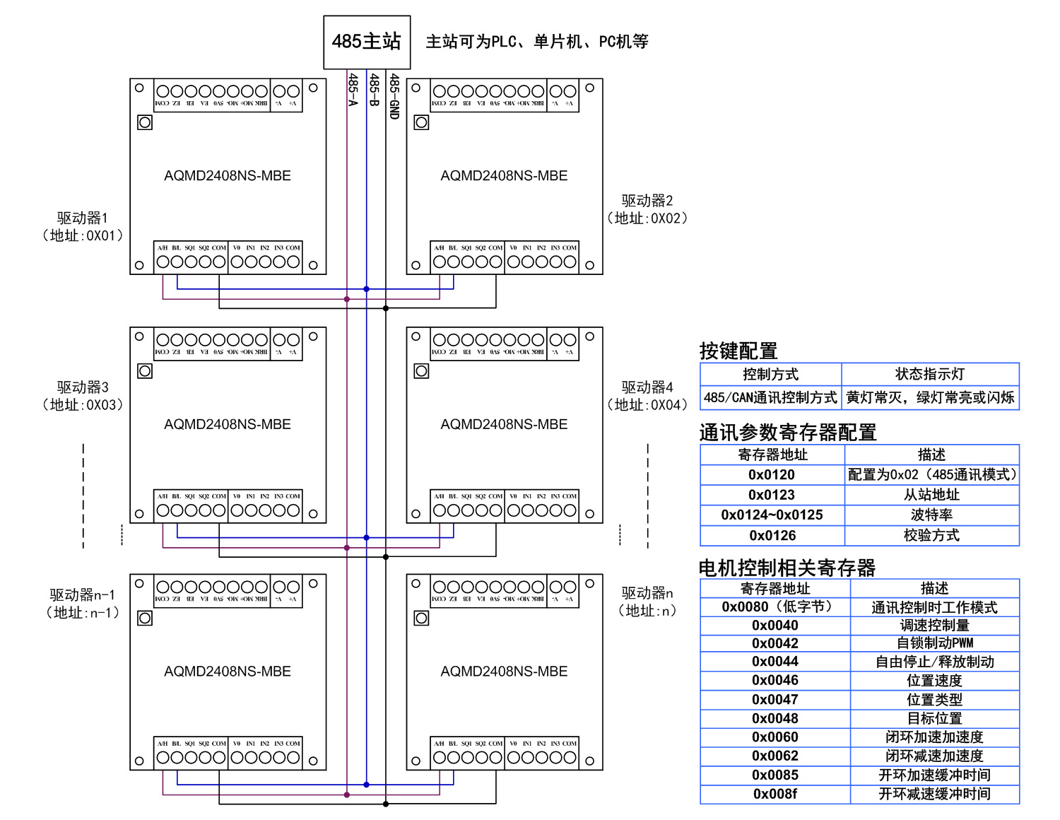 2408NS-MBE-RS4851.jpg